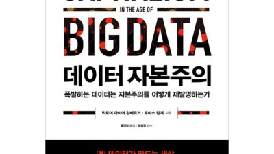 자본주의정신과반자본주의심리: 득템할 수 있는 절호의 찬스! ✨